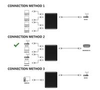 Ethernet Splitter 1 To 4 Gigabit Networking Hubs 1000Mbps RJ45 Adapter With USB C Power Cable For Computers And Routers