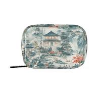 EtherSpher Aesthetic Chinese Architecture Green travel bag with Detachable Compartments reusable organizer travel case for purse