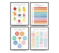 ETVISO Christian Wall Art Set of 4, Sunday School Decorations for Classroom, Christian Classroom Homeschool Decor, Books of The Bible Poster, Ten Commandments Wall Art 8x10 (Unframed)