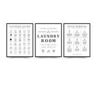 ETVISO Laundry Room Wall Art Print Set, Laundry Symbols Guide, Decor and Accessories, 8x10 (Unframed)