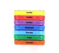 ETZRYSYB Storage Boxes 7 Days Weekly Tablet Box 28 Compartments Pill Organizer Plastic Medicine Storage Dispenser Cutter Drug Cases for Home Travel