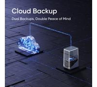 eufy Security Cloud Backup Plus Annually Service (All device)one-time purchase 10 device