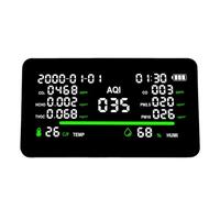 Eujgoov Air Quality Detector CO2 HCHO TVOC Tester PM2.5 PM10 Meter Index, Base Color Screen High Performance Intuitive Reminders Adjustable Brightness for Living Rooms, Offices,