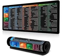 Eunmsi Excel Cheat Sheet Desk Mat,EXCell Cheat Sheet Desk Mat,Excel Mouse Pad Shortcuts,Pc Office Spreadsheet Waterproof Mouses Pad,Extended Large EXcel Shortcut Mouse Pad (B)