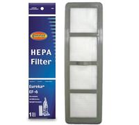 Eureka EF-6 HEPA VAcuum Filter by Envirocare