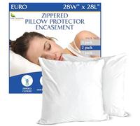 Euro Size Pillow Protectors (Set of 2) - European Square 28x28 Pillow Covers Waterproof Hypoallergenic Dust Proof Zippered Encasement