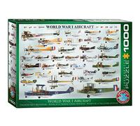 The Planes of the 1st World War