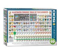 Eurographics 6500-5355 Illustrated Periodic Table of Puzzle, Various