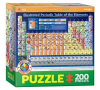 EuroGraphics Periodic Table Illustrated Jigsaw Puzzle (200-Piece)