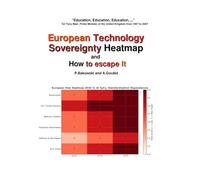 European Technology Sovereignty Heatmap