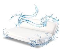 EVAHOM Bath Pillow For Bathtub,Soft PU Padded Foam,Bath Head Pillow With 7 Suction Cups,For Shoulder, Neck Support, For Hot Tub, Jacuzzi, Spas, Features Powerful Grip Technology.