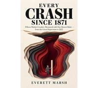 Every Crash Since 1871: Fifteen Market Crashes, Measured with One Honest Ruler - from the Great Depression to 2022