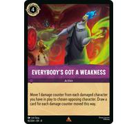 Everybody's Got a Weakness | Reign of Jafar