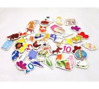 Everyday Object Vocabulary Picture Shapes For Speech And Language Learning