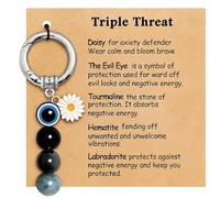 Evil Eye Keychain with Inspirational Card - Crystal Evil Eye Charm for Good Luck & Emotional Support, Durable Key Ring Gift for Women, Friends, Family - Perfect for Keychains, Bag Decor, and Special O