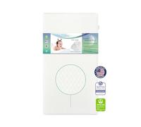 Evolur Coco,Comfort Lite Plus Natural Copper Infused Fiber Crib & Toddler Mattress I Waterproof I Green Guard Gold Certified I Removable Cover I 5' Mattress I Foam Encasement for Superior & Stability