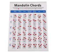 EXCEART Mandolin Chord Chart, Durable Chord Practice Chart with Clear Diagram for Fingering Guiding, Size L