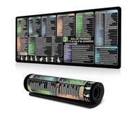 Excel Cheat Sheet Desk Mat, Excel Cheat Sheet Desk Pad, Excel Mouse Pad with Short Cuts, Extended Large Cheat Sheet Mousepad, Non-Slip Stitched Edge (B,800mmx300mm)