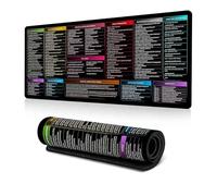 Excel Cheat Sheet Desk Mat, Excel Cheat Sheet Desk Pad, Excel Mouse Pad with Short Cuts, Extended Large Cheat Sheet Mousepad, Non-Slip Stitched Edge (A,900mmx400mm)