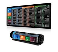 Excel Cheat Sheet Desk Mat, Excel Cheat Sheet Desk Pad, Excel Mouse Pad with Short Cuts, Extended Large Cheat Sheet Mousepad, Non-Slip Stitched Edge (C,900mmx400mm)