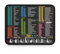 Excel Cheat Sheet Desk Mat & Excel Mouse Mat, Non-Slip Portable Shortcut Keys Keyboard Mousepad, 320x270mm Waterproof Computer Mouse Mat for Office & Gaming
