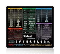 Excel Cheat Sheet Desk Mat, Excel Sheet Mouse Mat for Excel, Word, PowerPoint, Shortcut Keys Keyboard Mousepad for Office and Study