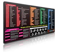 Excel Cheat Sheet Desk Mat, Excel Shortcuts Mouse Mat 900 x 400mm for Office, Word PPT Windows Mouse Pad Large, Anti Slip Desk Pad for Office and Home
