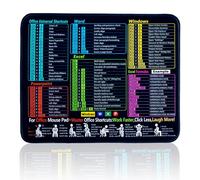 Excel Cheat Sheet Desk Mat Mouse Pad with Shortcut Keys - Non Slip Waterproof Keyboard Mouse Mat for Excel, Word, PowerPoint, Windows, Portable Office Desk Accessories for Home, Office 11.8x9.8 Inches