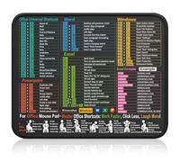Excel Cheat Sheet Desk Mat,Portable Excel Mouse Mat,Non-Slip,Waterproof,for Home,Ofice,Desks,Laptop, Gaming(25 * 30 * 0.3cm)
