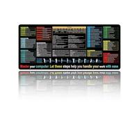 Excel Cheat Sheet Desk Pad,Contains 9 Major Excel Function modules and Common Functions,Comprehensive Shortcuts for Excel,Mouse Pad,Large XL Keyboard Mat for PC and Office