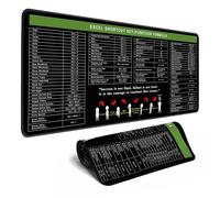 Excel Cheat Sheet Desk Pad Excel Shortcut Keys Mouse Pad Gaming Mouse Pad Desk Accessories Waterproof Non-Slip Large Computer Mat, 31.5x11.8 in (Excel Cheat Sheet)