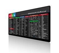 Excel Cheat Sheet Desk Pad Mouse Pad,Excel Pad Shortcut Mat,31.5 X 11.8in Huge Extended XL Gaming Desk Mat,Multifunctional Computer Cheat Sheet Desk Pad,Non-Slip Rubber Desk Mat (Spanish-2)