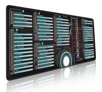 Excel Cheat Sheet Desk Pad: Over 200 Time-Saving Hotkeys | Non-Slip Office Mat for Keyboard & Mouse | Boost Productivity for Work, Gaming & Study (E,S(23.6"x11.8"))