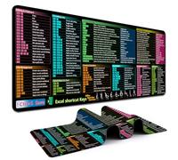 Excel Cheat Sheet Desk Pad, XXL Large Gaming Mouse Pad, Computer Keyboard Mats with Stitched Edges, Non-Slip Rubber Base Laptop Mat for Excel Shortcuts Mousepad Home & Office 35.4" x 15.7"