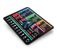 Excel Cheat Sheet Mouse Pad 11.8"x9.8" Small Mouse Pad for Mac OS Shortcuts