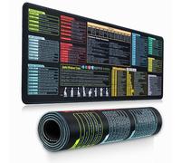 Excel Cheat Sheet Mouse Pad, Extended Large XL Excel Shortcut Keys Mouse Pad,PC Office Spreadsheet Keyboard Mat | Non-Slip Stitched Edges 4mm Thick Water-Resistant - Black (31.5x11.8in) (31.5 * 11.8)