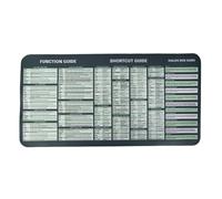Excel Dictionary Excel Cheat Sheet Desk Pad - Over 60 Functions & 140 Hotkey Shortcuts, Vegan Leather, Waterproof, Fade-Resistant, 23" x 11" Excel Cheat Sheet Desk Mat for PC
