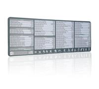 Excel Formulas Mousepad, Excel Functions Formulas Cheat Sheet Mouse Pad, Extended Large Cheat Sheet Gaming Desk Pad, PC Office Spreadsheet Keyboard Mat, (Excel Functions & Formulas 80X30 CM)