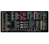 Excel Mouse Mat English, Mouse Pad Large 80 x 30 x 0.3 cm Excel Shortcuts Underlay Gaming Mouse Pad XL Desk Pad Office Accessories Desk Mat for PC Office Work, Gaming, Spreadsheet