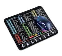Excel Mouse Mat German Excel Shortcuts Mousepad German 300 x 250 mm Excel Shortcuts Desk Mat German Gaming Mouse Mat Desk Mat Excel Desk Mat for Office, Word, PPT, Windows