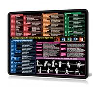 Excel Mouse Pad, German Version Large Mouse Pad Office Mat Non-Slip Desk Mat Desk Pad Office Accessories (250*300*2mm)