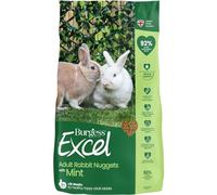 Excel Rabbit Food, Green, 9 kg (Pack of 1)