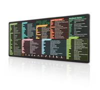 Excel Shortcut Keys Mouse Pad Cheat Sheet Extended Desk Mat PC Office Spreadsheet Large XL Mousepad Non-Slip Rubber Base Stitched Edge Long Keyboard Pad for Desk Gaming Laptop Desktop 31.5x11.8 Inch