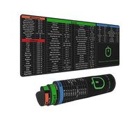 Excel Shortcut Keys Mouse Pad, Computer Word Outlook Command Prompt Extended Large XL Cheat Sheet, Non Slip Rubber Base Stitched Edge Gaming Mousepad, PC Office Keyboard Mat 31.5 X 11.8 Inch