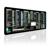 Excel Shortcut Keys Mouse Pad for Google Sheets (Windows) - Extended Large XL Cheat Sheet Gaming Mousepad PC Office Spreadsheet Keyboard Mat, Non-Slip Stitched Edge Desk Pad