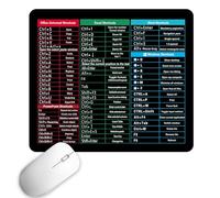 Excel Shortcut Mouse Mat, Excel Cheat Sheet Desk Mat 210*260*2mm Computer Keyboard Desk Pad Non-Slip Rubber Office Excel Mouse Pad with Shortcuts Pattern Essential Formulas for Office Home Laptop PC
