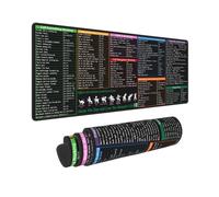Excel Shortcuts Cheat Sheet Shortcut Keys Upgraded Pro Version Mouse Pad Gaming Keyboard Mousepad Mat Huge Extended XL Rubber Sole for Home Office(31.5"X 11.8")