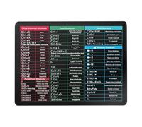 Excel Shortcuts Keys Mousepad, 9.5x7.9in Portable Mouse Pad, Square Mouse Pad, Multifunctional Gaming Mousepad, Anti-Slip Mouse Pad, Mouse Pads for Desk, Office, Laptop(Black,SIZE:240x200mm)
