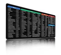 Excel Shortcuts Mouse Mat, 80x30cm Large Mouse Pad, Keyboard Non-Slip Big Desk Mat, Multifunctional Gaming Mousepad for Laptop, MacBook, PC, Office, Home