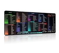 Excel Shortcuts Mouse Mat, 90 X 40CM Large Gaming Mouse Pad, Non-Slip Waterproof Excel Cheat Sheet Desk Mat, with Shortcuts Pattern Essential Formulas, Desk Pad for Laptop, Computer, Office, Home